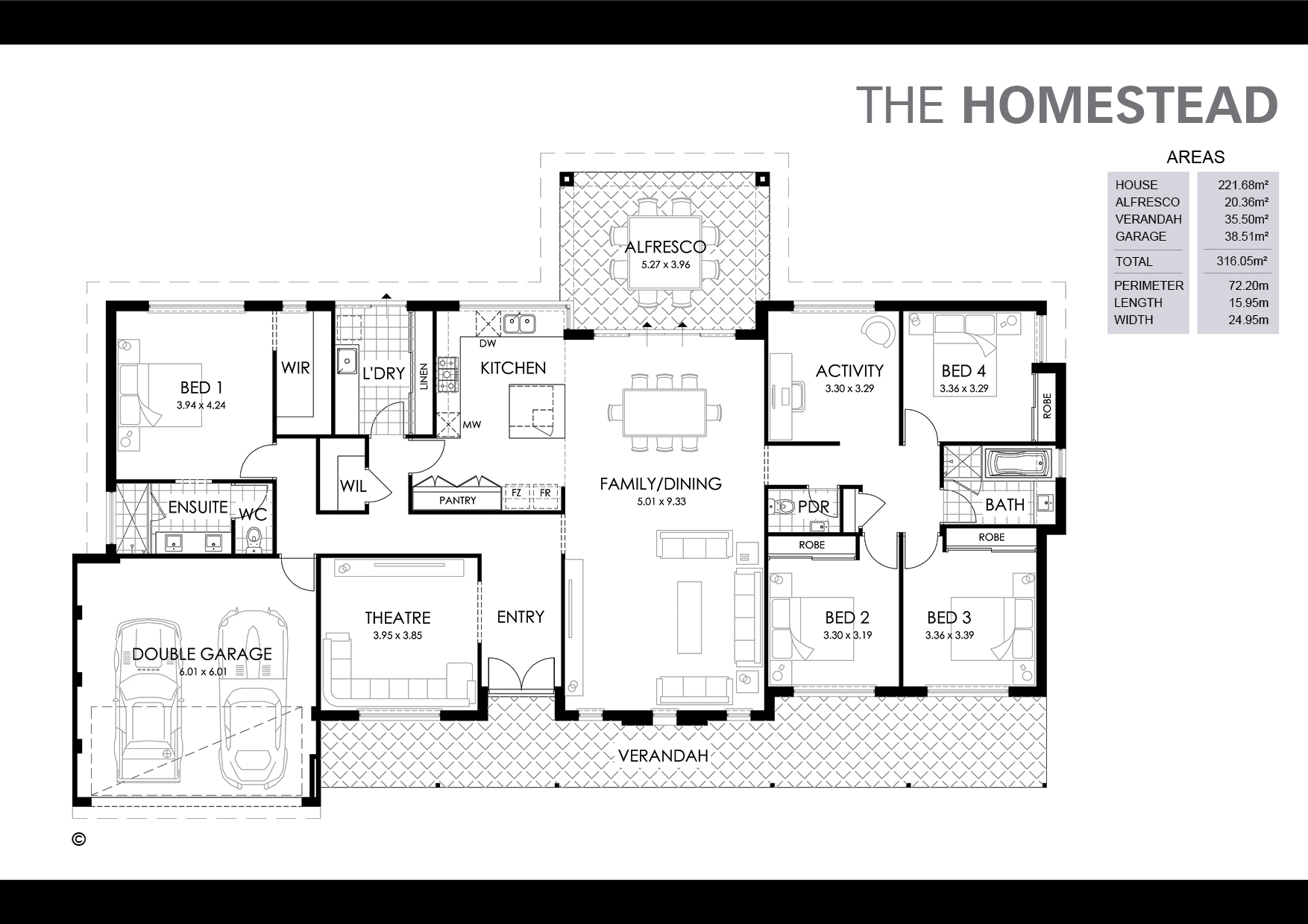 The Homestead Floorplan