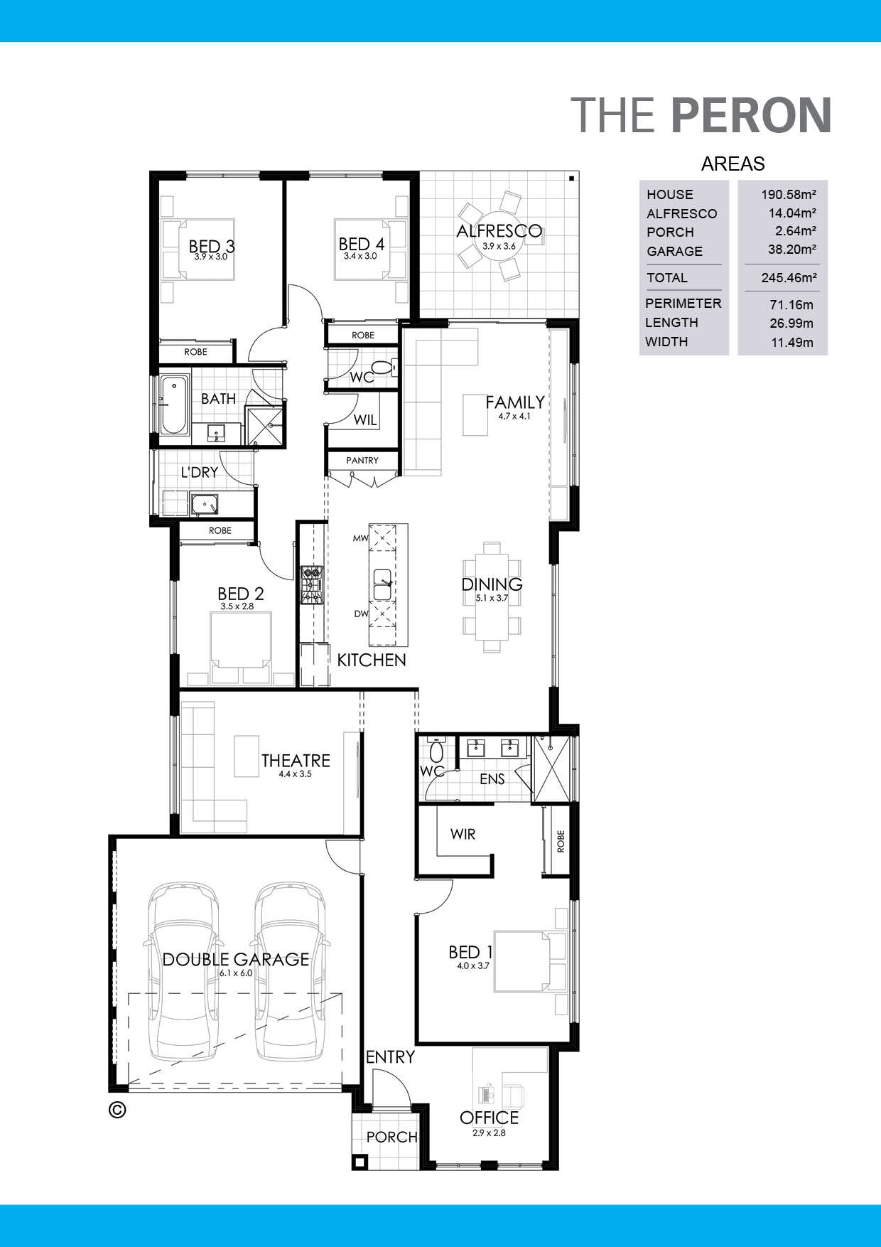 Balancing budget and design Floorplan