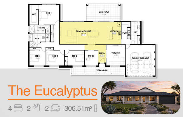 Farmhouse Design Perth