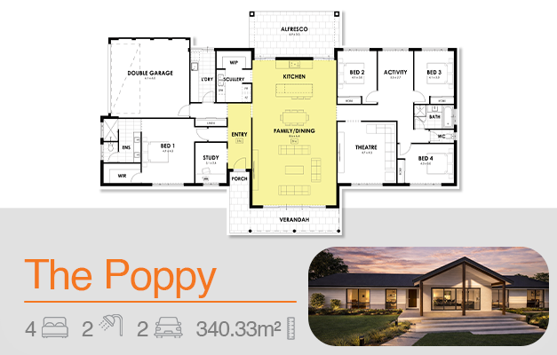 Farmhouse Design Perth